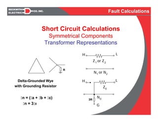 Z1
or Z2
H L
N1 or N2
R
Z0
N0
H L
3R
G
Delta-Grounded Wye
with Grounding Resistor
Short Circuit Calculations
Symmetrical Components
Transformer Representations
In = (Ia + Ib + Ic)
In = 3I0
Fault Calculations
 