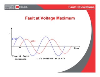 Fault Calculations
e(t)
i(t)
Time of fault
occurance
Time
i
L is constant an R = 0
Fault at Voltage Maximum
 