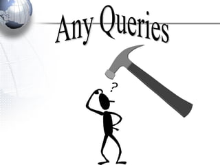 Any Queries 