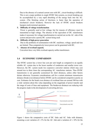 FAULT ANALISIS IN HVDC & HVAC TRANSMISSION LINE | PDF