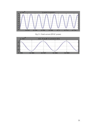 FAULT ANALISIS IN HVDC & HVAC TRANSMISSION LINE | PDF