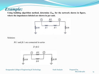 Fault analysis | PDF