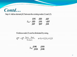 Contd…
Step4:Addanelementj0.2betweentheexistingnodes(1)and (2).
𝑗
0.16
𝑍𝑏𝑢𝑠= 𝑗0.09
𝑗0.07
𝑗0.09
𝑗0.16
−
𝑗
0.07
𝑗0.07
−𝑗0.07
𝑗0.34
Fictitiousnode(3)canbeeliminatedbyusing,
𝑍𝑖
𝑗 𝑖
𝑗
𝑛𝑒
𝑤 𝑜
𝑙
𝑑
=𝑍 -
𝑍𝑗
(𝑛+1) 𝑍𝑖(𝑛+1)
𝑍(𝑛+1)(𝑛+1)
n=3,i=1,2,3; j=1,2,3
17
𝑍𝑏𝑢𝑠
𝑗0.146
𝑗0.104 𝑗0.146
𝑗0.104
 