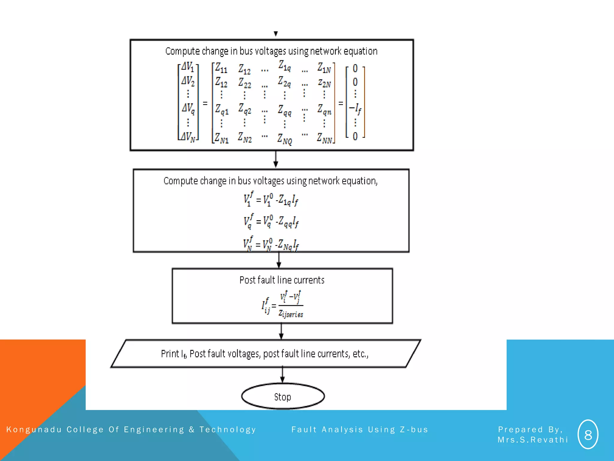 Fault analysis using z bus | PDF | Consumer Electronics | Technology ...
