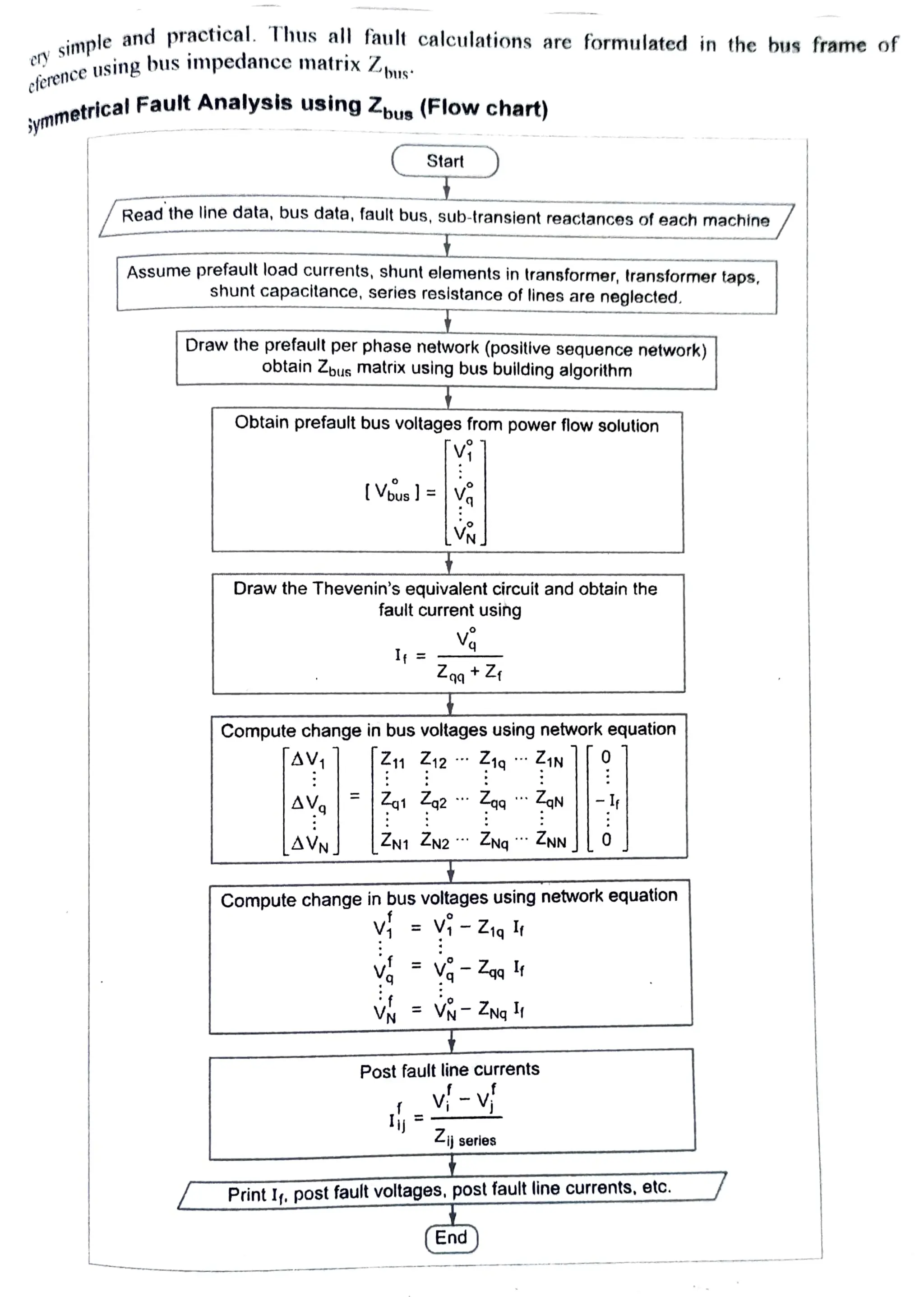 Fault Analysis using Z Bus..pdf | Computer Networking | Computing