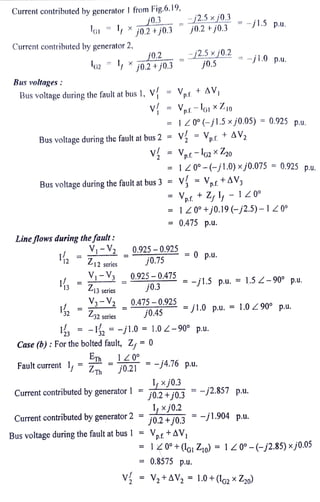 Current contributed by generator I from Fig.6.19,
Ia
Bus voltages :
Current contributed by generator 2,
l2
Lineflows during thefautt :
V-V2
2 Li2 series
V,-V;
Z13 series
V,-V)
Bus voltage during the ault at bus I, v Vt t AV,
Z2 series
, x j0.2 +j0.3
Bus voltage during the fault at bus 2 =
= -I3
Bus voltage during the fault at bus 3 =
Erh
xj0.2 +j0.3
Fault current l ZTh
j0.3
j0.2
tbus 2 =
=
Current contributed by generator 2
Bus voltage during the fault at bus 1
Case (b) : For thebolted fault, Z,= 0
Current contributed by generator l =
=
j0.75
=
0.925 -0.925
=
=
j0.45
=
0.475 -0.925
=
V
-j2.5 xj0.3
j0.2 +j0.3
Vp.-G x
Z0
-j2.5 xj0.2
|20° (-jl.5xj0.05) = (0.925 p.u.
Vr t AV,
0.925 -0.4IS 15 p.u. = 1.5 2-90°
0.475
j0.3
j0.5
= 120°+j0.19(-j2.5) -1Z 0
= 0.475 p.u.
= -jl.0 =1.0 -90° p.u.
l20°- (-jl.0)xj0.075 = 0.925 p.u.
v = V,tAV,
120°
j0.21=-J4.76 p.u.
L, xj0.3
j0.2 +j0.3
=
= 0 p.u.
=-j1.5
L xj0.2
j0.2 +j0.3
2+j0.3
Vnr +AV,
=-jl.5 p.u.
=-jl.0 p.u.
=jl.0 p.u. = 1.0Z90° p.u.
= 0.8575 p.u.
-j2.857 p.u.
= p.u.
-jl.904
120° +
(G1Z)=1Z0°-(-j2.85) xj0.05
p.u.
V =V,t AV, = 1.0+(lGz xZzo)
 