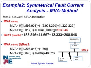fault_current_analysis.pdf
