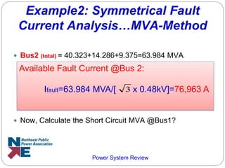 fault_current_analysis.pdf