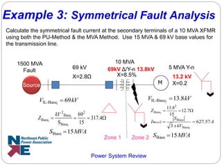 fault_current_analysis.pdf