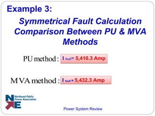 fault_current_analysis.pdf
