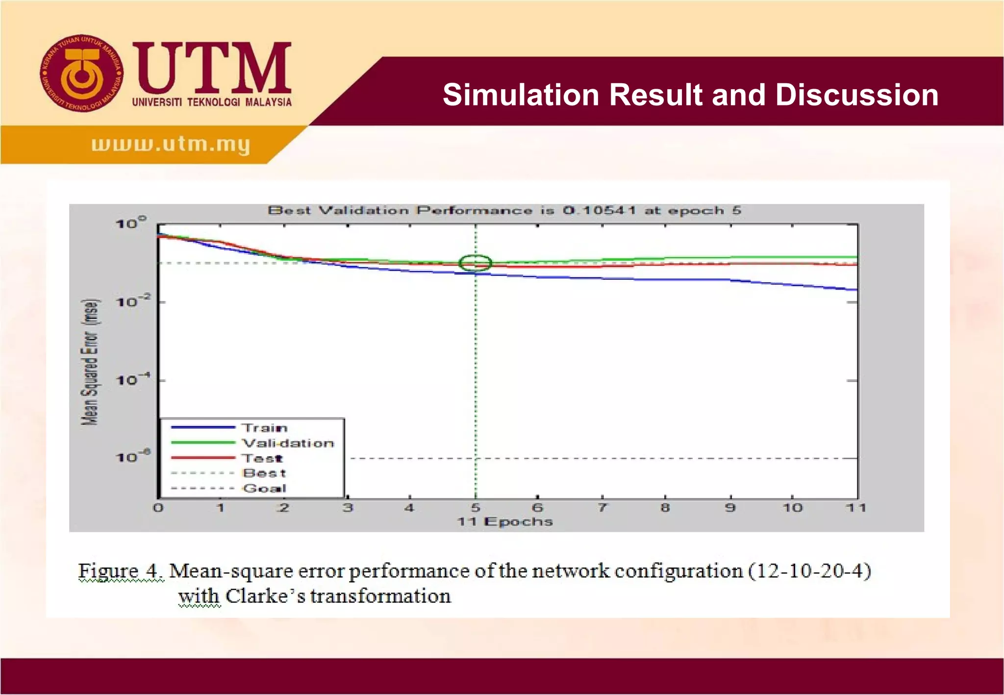  
  
 
                               Simulation Result and Discussion
 