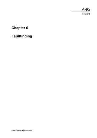 Festo Didactic · Mechatronics
A-93
Chapter 6
Chapter 6
Faultfinding
 