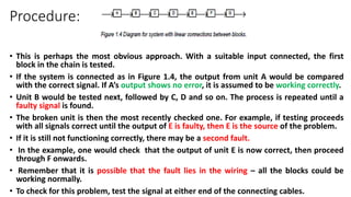 Fault finding method io and oi | PPT