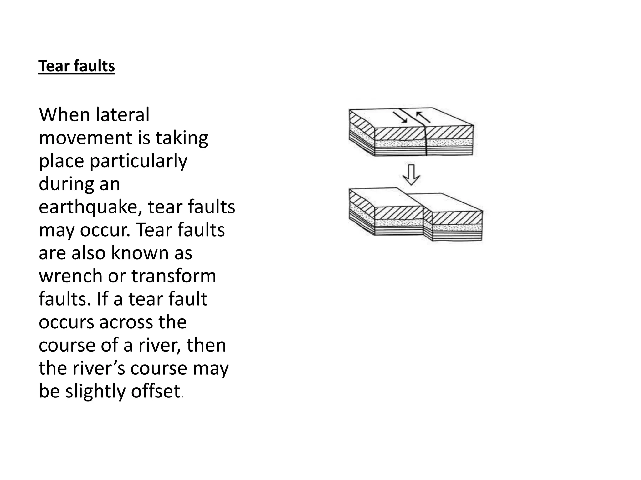 Tear faults
When lateral
movement is taking
place particularly
during an
earthquake, tear faults
may occur. Tear faults
are also known as
wrench or transform
faults. If a tear fault
occurs across the
course of a river, then
the river’s course may
be slightly offset.
 