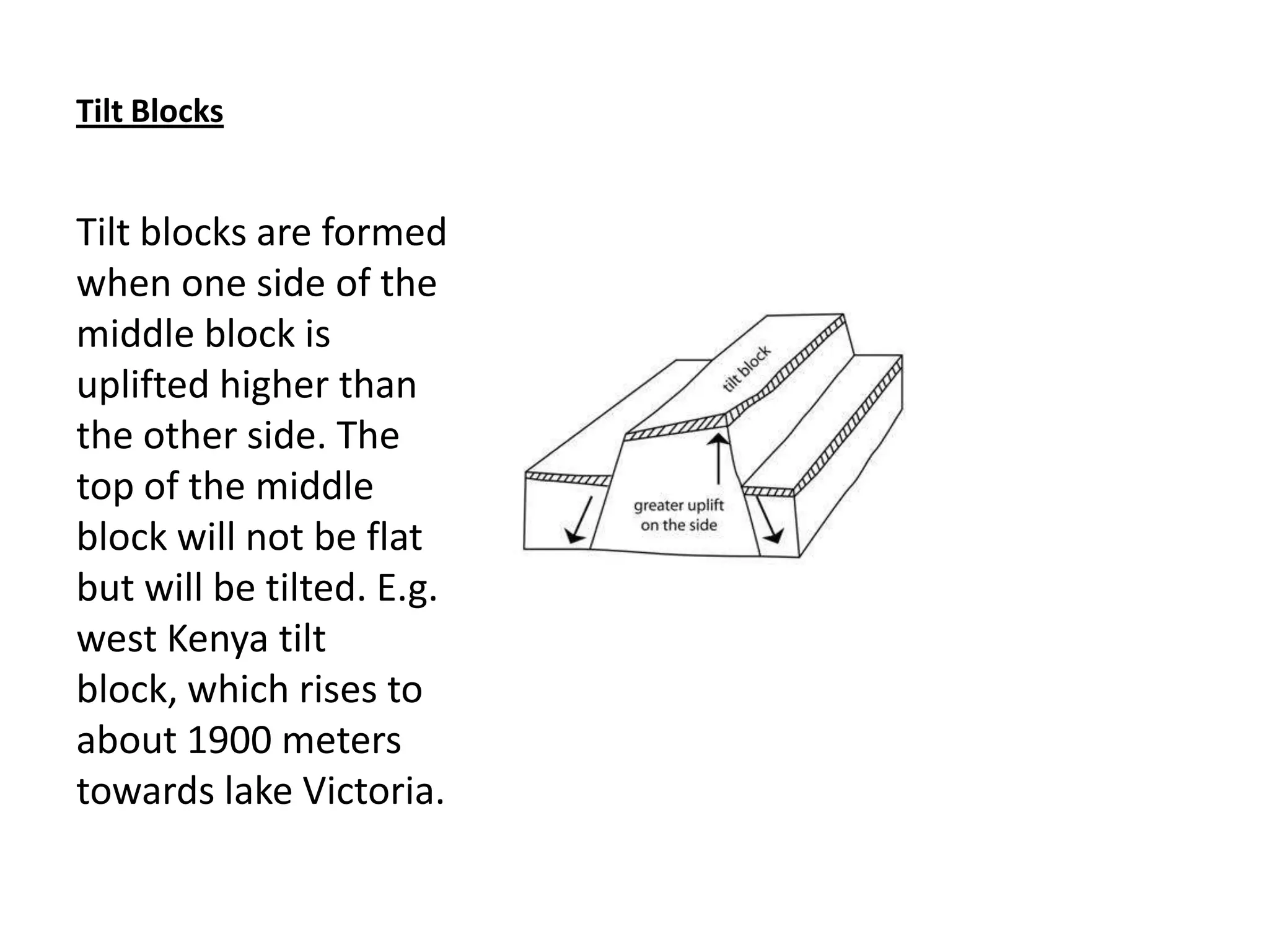 Tilt Blocks
Tilt blocks are formed
when one side of the
middle block is
uplifted higher than
the other side. The
top of the middle
block will not be flat
but will be tilted. E.g.
west Kenya tilt
block, which rises to
about 1900 meters
towards lake Victoria.
 