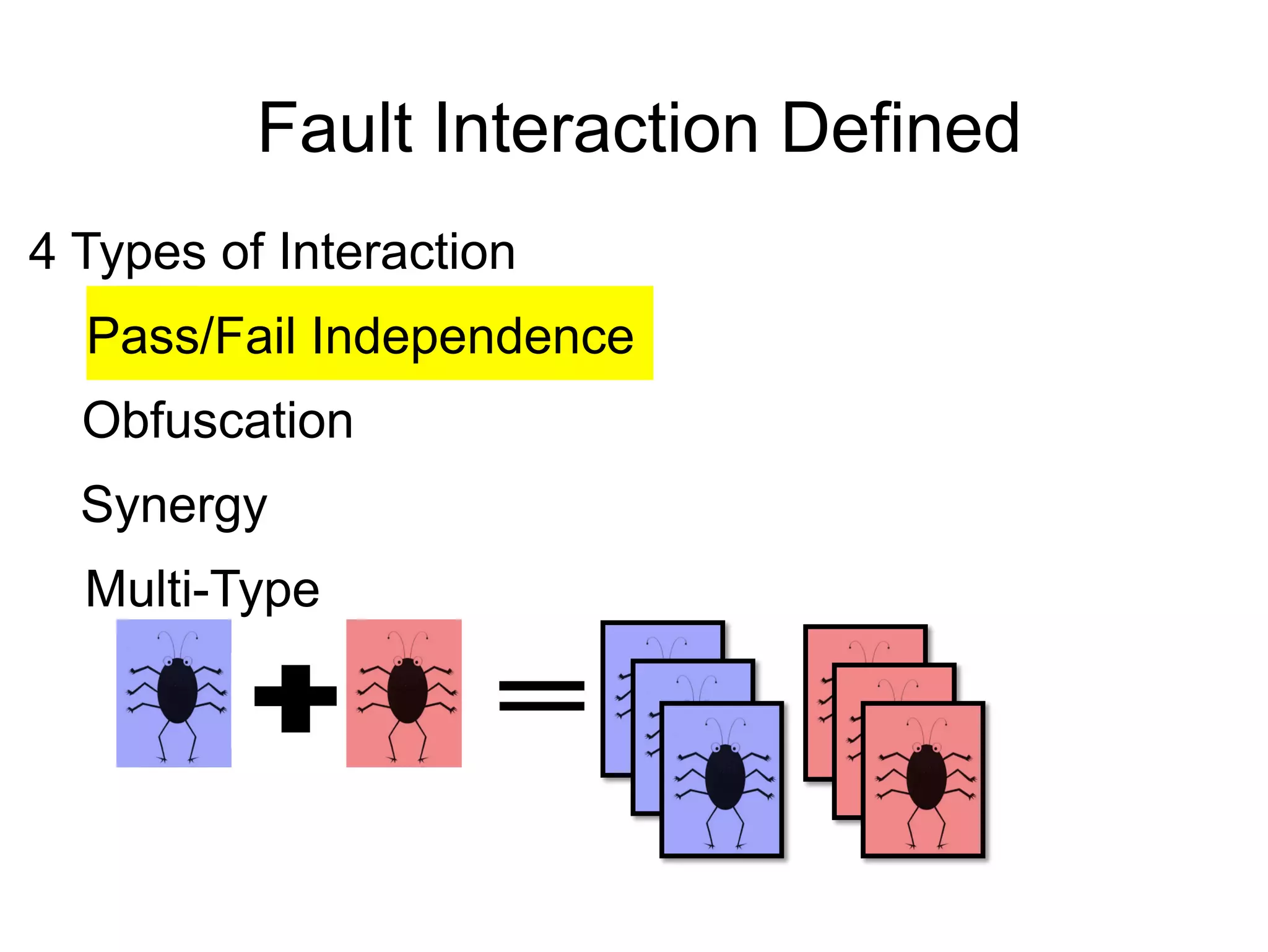 Fault Interaction Defined 4 Types of Interaction Pass/Fail Independence Obfuscation Synergy Multi-Type 