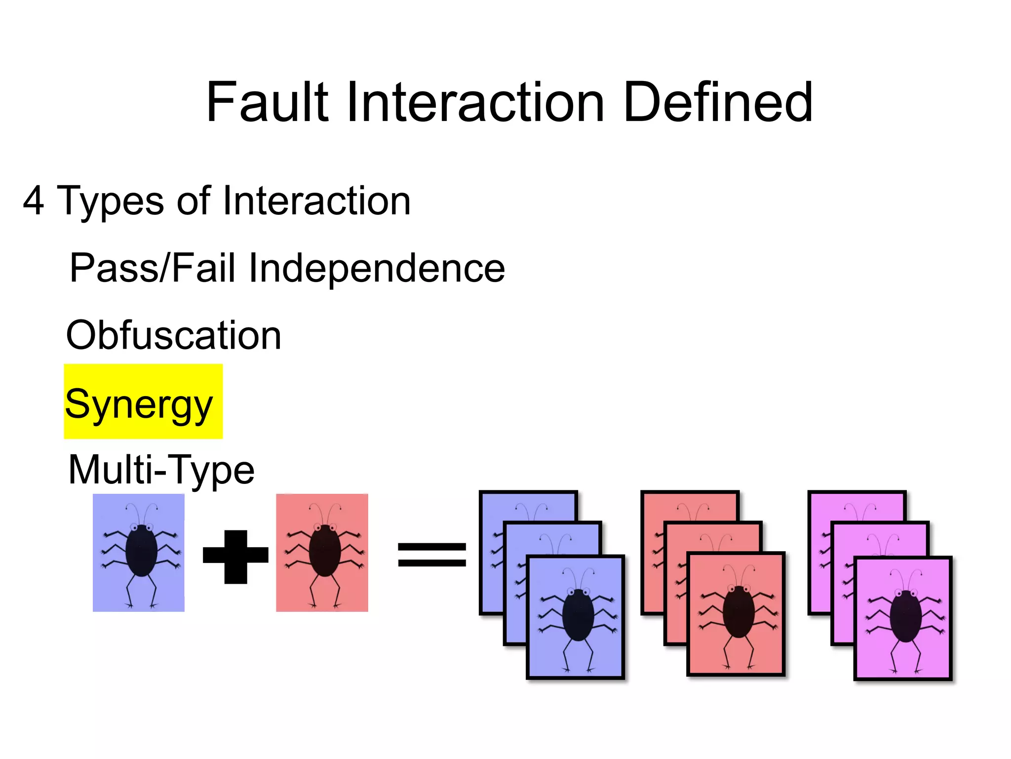 Fault Interaction Defined 4 Types of Interaction Pass/Fail Independence Obfuscation Synergy Multi-Type 
