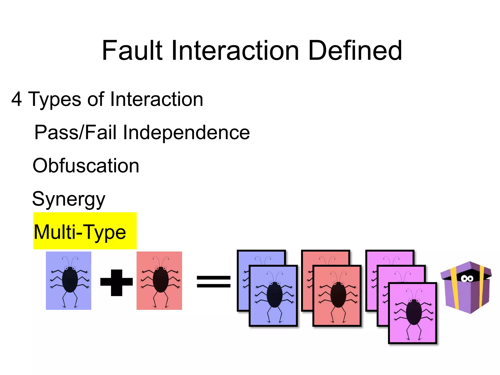 Fault Interaction Defined 4 Types of Interaction Pass/Fail Independence Obfuscation Synergy Multi-Type 