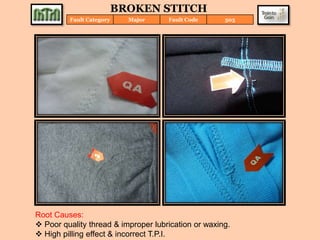 Garments Fault Library | PPTX
