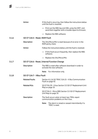 Fault List RBS 2000 Micro
Action If this fault is recurring, then follow the instructions below
until the fault is resolved.
— Print out the RBS log and IDB, using the OMT, and
send them together with a trouble report to Ericsson.
— Replace the RBS software.
3.1.6 SO CF I1A:5 - Reset, RAM Fault
Description The IXU/Micro/MU is reset because of an error in the
RAM parity check.
Action Follow the instructions below until the fault is resolved.
— If this fault occurs frequently, then replace the RBS
software.
— Replace the IXU/Micro/MU.
3.1.7 SO CF I1A:6 - Reset, Internal Function Change
Description The RBS is reset after software download in order to
activate the new software.
Note: For information only.
3.1.8 SO CF I1A:7 - XBus Fault
Related Faults Section 4.1.16 SO TRXC I1A:15 - X Bus Communication
Fault on page 42
Related RUs SO CF RU:39 - X bus Section 3.5 SO CF Replacement Unit
Map on page 35
SO CF RU:2 - Micro RBS Section 3.5 SO CF Replacement
Unit Map on page 35
Description The fault occurs when at least two TRXs report
communication problems on the X bus.
Note: The alarm is raised or ceased intermittently if a
TRXC is reset.
6 2/006 51-LZA 701 0001 Uen AX | 2018-10-25
 