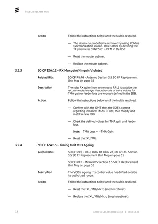 Fault List RBS 2000 Micro
Action Follow the instructions below until the fault is resolved.
— The alarm can probably be removed by using PCM as
synchronization source. This is done by defining the
TF parameter SYNCSRC = PCM in the BSC.
— Reset the master cabinet.
— Replace the master cabinet.
3.2.3 SO CF I2A:12 - RX Maxgain/Mingain Violated
Related RUs SO CF RU:40 - Antenna Section 3.5 SO CF Replacement
Unit Map on page 35
Description The total RX gain (from antenna to RRU) is outside the
recommended range. Probably one or more values for
TMA gain or feeder loss are wrongly defined in the IDB.
Action Follow the instructions below until the fault is resolved.
— Confirm with the OMT that the IDB is correct
regarding installed TMAs. If not, then modify and
install a new IDB.
— Check the defined values for TMA gain and feeder
loss.
Note: TMA Loss = 0TMA Gain
— Reset the IXU/MU.
3.2.4 SO CF I2A:13 - Timing Unit VCO Ageing
Related RUs SO CF RU:0 - DXU, DUG 10, DUG 20, MU or IXU Section
3.5 SO CF Replacement Unit Map on page 35
SO CF RU:2 - Micro RBS Section 3.5 SO CF Replacement
Unit Map on page 35
Description The VCO is ageing. Its control value has drifted outside
its authorized range.
Action Follow the instructions below until the fault is resolved.
— Reset the IXU/MU/Micro (master cabinet).
— Replace the IXU/MU/Micro (master cabinet).
14 2/006 51-LZA 701 0001 Uen AX | 2018-10-25
 