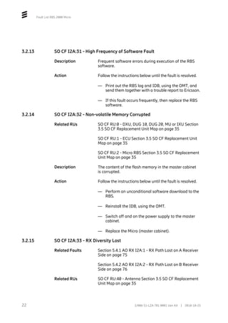 Fault List RBS 2000 Micro
3.2.13 SO CF I2A:31 - High Frequency of Software Fault
Description Frequent software errors during execution of the RBS
software.
Action Follow the instructions below until the fault is resolved.
— Print out the RBS log and IDB, using the OMT, and
send them together with a trouble report to Ericsson.
— If this fault occurs frequently, then replace the RBS
software.
3.2.14 SO CF I2A:32 - Non-volatile Memory Corrupted
Related RUs SO CF RU:0 - DXU, DUG 10, DUG 20, MU or IXU Section
3.5 SO CF Replacement Unit Map on page 35
SO CF RU:1 - ECU Section 3.5 SO CF Replacement Unit
Map on page 35
SO CF RU:2 - Micro RBS Section 3.5 SO CF Replacement
Unit Map on page 35
Description The content of the flash memory in the master cabinet
is corrupted.
Action Follow the instructions below until the fault is resolved.
— Perform an unconditional software download to the
RBS.
— Reinstall the IDB, using the OMT.
— Switch off and on the power supply to the master
cabinet.
— Replace the Micro (master cabinet).
3.2.15 SO CF I2A:33 - RX Diversity Lost
Related Faults Section 5.4.1 AO RX I2A:1 - RX Path Lost on A Receiver
Side on page 75
Section 5.4.2 AO RX I2A:2 - RX Path Lost on B Receiver
Side on page 76
Related RUs SO CF RU:40 - Antenna Section 3.5 SO CF Replacement
Unit Map on page 35
22 2/006 51-LZA 701 0001 Uen AX | 2018-10-25
 