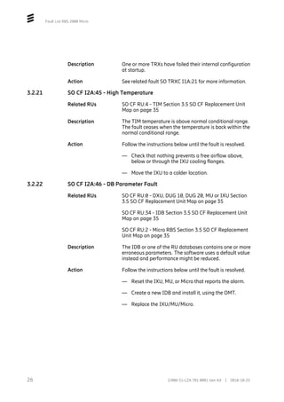 Fault List RBS 2000 Micro
Description One or more TRXs have failed their internal configuration
at startup.
Action See related fault SO TRXC I1A:21 for more information.
3.2.21 SO CF I2A:45 - High Temperature
Related RUs SO CF RU:4 - TIM Section 3.5 SO CF Replacement Unit
Map on page 35
Description The TIM temperature is above normal conditional range.
The fault ceases when the temperature is back within the
normal conditional range.
Action Follow the instructions below until the fault is resolved.
— Check that nothing prevents a free airflow above,
below or through the IXU cooling flanges.
— Move the IXU to a colder location.
3.2.22 SO CF I2A:46 - DB Parameter Fault
Related RUs SO CF RU:0 - DXU, DUG 10, DUG 20, MU or IXU Section
3.5 SO CF Replacement Unit Map on page 35
SO CF RU:34 - IDB Section 3.5 SO CF Replacement Unit
Map on page 35
SO CF RU:2 - Micro RBS Section 3.5 SO CF Replacement
Unit Map on page 35
Description The IDB or one of the RU databases contains one or more
erroneous parameters. The software uses a default value
instead and performance might be reduced.
Action Follow the instructions below until the fault is resolved.
— Reset the IXU, MU, or Micro that reports the alarm.
— Create a new IDB and install it, using the OMT.
— Replace the IXU/MU/Micro.
26 2/006 51-LZA 701 0001 Uen AX | 2018-10-25
 