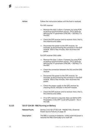 Fault List RBS 2000 Micro
Action Follow the instructions below until the fault is resolved.
For GPS receiver:
— Remove the class 1 alarm, if present, by using PCM
as backup synchronization source. This is done by
defining the TF parameter SYNCSRC = DEFAULT in
the BSC.
— Check the GPS receiver and its receiver chain, that is,
the antenna and cables.
— Disconnect the power to the GPS receiver, for
example, by disconnecting the connector in the OVP
module. Wait a few minutes, then reconnect the
power.
For GPS receiver DXU cable:
— Remove the class 1 alarm, if present, by using PCM
as backup synchronization source. This is done by
defining the TF parameter SYNCSRC = DEFAULT in
the BSC.
— Check the connection between the IXU and the GPS
receiver.
— Disconnect the power to the GPS receiver, for
example, by disconnecting the connector in the OVP
module. Wait a few minutes, then reconnect the
power.
— Check the power supply to the GPS receiver by
checking the DC indicator in the OVP module.
— Check the GPS receiver and its receiver chain, that is,
the antenna and cables.
— If no GPS receiver is required, then use Define GPS
Parameters in the OMT to set GPS present = No in
the IDB.
3.2.25 SO CF I2A:50 - RBS Running on Battery
Related Faults Section 3.4.2 SO CF EC2:10 - MAINS FAIL (External
Power Source Failure) on page 33
Description The RBS is running on batteries. Unless external power is
restored the RBS eventually turns itself off.
28 2/006 51-LZA 701 0001 Uen AX | 2018-10-25
 