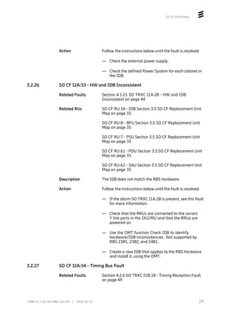SO CF Fault Maps
Action Follow the instructions below until the fault is resolved.
— Check the external power supply.
— Check the defined Power System for each cabinet in
the IDB.
3.2.26 SO CF I2A:53 - HW and IDB Inconsistent
Related Faults Section 4.1.21 SO TRXC I1A:20 - HW and IDB
Inconsistent on page 44
Related RUs SO CF RU:34 - IDB Section 3.5 SO CF Replacement Unit
Map on page 35
SO CF RU:8 - BFU Section 3.5 SO CF Replacement Unit
Map on page 35
SO CF RU:7 - PSU Section 3.5 SO CF Replacement Unit
Map on page 35
SO CF RU:61 - PDU Section 3.5 SO CF Replacement Unit
Map on page 35
SO CF RU:62 - SAU Section 3.5 SO CF Replacement Unit
Map on page 35
Description The IDB does not match the RBS hardware.
Action Follow the instructions below until the fault is resolved.
— If the alarm SO TRXC I1A:20 is present, see this fault
for more information.
— Check that the RRUs are connected to the correct
Y link ports in the IXU/MU and that the RRUs are
powered on.
— Use the OMT function Check IDB to identify
hardware/IDB inconsistencies. Not supported by
RBS 2301, 2302, and 2401.
— Create a new IDB that applies to the RBS hardware
and install it, using the OMT.
3.2.27 SO CF I2A:54 - Timing Bus Fault
Related Faults Section 4.2.6 SO TRXC I1B:10 - Timing Reception Fault
on page 49
29
2/006 51-LZA 701 0001 Uen AX | 2018-10-25
 