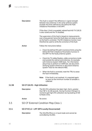 Fault List RBS 2000 Micro
Description This fault is raised if the difference in signal strength
between two antennas in the same antenna system
exceeds the limits defined by the Define RX Path
Imbalance Parameters in the OMT.
If the class 1 limit is exceeded, related fault AO TX I1B:35
is also raised and the TX disabled.
The supervision of this fault is based on measurements
over a long period; hence the fault does not cease as soon
as the fault is corrected. The RX imbalance monitor must
therefore be used to verify the correction of the fault.
Action Follow the instructions below:
— Check the defined RX path invariance limits using the
Define RX Path Imbalance Parameters function in
the OMT for the faulty antenna system.
— Check the TX cables/feeders, cable connections inside
and outside the cabinet and antennas, for example,
with Antenna System SWR tests. For information
about how to perform an SWR test, see document
Verifying System Antennas or document Antenna
System Tests for the relevant RBS.
— When the fault is corrected, reset the TRU to cease
the fault immediately.
Note: If the fault is not resolved, it is reported again
as soon as the minimum number of samples is
collected.
3.2.30 SO CF I2A:95 - High Utilization
Description The DX CPU utilization has been high, that is, greater
than 90 %, for 60 seconds. During Function Change it is
normal to get high CPU utilization during loading of SW
to Radio Units.
Action No action.
3.3 SO CF External Condition Map Class 1
3.3.1 SO CF EC1:2 - LMT (BTS Locally Disconnected)
Description The IXU/MU/Micro is in local mode and cannot be
controlled by the BSC.
32 2/006 51-LZA 701 0001 Uen AX | 2018-10-25
 