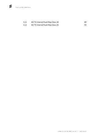 Fault List RBS 2000 Micro
5.11 AO TX Internal Fault Map Class 1B 89
5.12 AO TX Internal Fault Map Class 2A 93
2/006 51-LZA 701 0001 Uen AX | 2018-10-25
 
