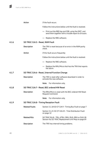 Fault List RBS 2000 Micro
Action If the fault recurs:
Follow the instructions below until the fault is resolved.
— Print out the RBS log and IDB, using the OMT, and
send them together with a trouble report to Ericsson.
— Replace the RBS software.
4.1.6 SO TRXC I1A:5 - Reset, RAM Fault
Description The TRX is reset because of an error in the RAM parity
check.
Action If this fault occurs frequently:
Follow the instructions below until the fault is resolved.
— Replace the RBS software.
— Replace the RRU/Micro that has the TRX that reports
the alarm.
4.1.7 SO TRXC I1A:6 - Reset, Internal Function Change
Description The TRX is reset after software download in order to
activate the new software.
Note: For information only.
4.1.8 SO TRXC I1A:7 - Reset, BSC ordered HW Reset
Description The RRU/Micro is reset with the BSC ordered HW Reset
Request Command.
Note: For information only.
4.1.9 SO TRXC I1A:8 - Timing Reception Fault
Related Faults Section 3.1.10 SO CF I1A:9 - Timing Bus Fault on page 7
Section 3.1.21 SO CF I1A:23 - Time Distribution Fault
on page 12
Related RUs SO TRXC RU:0 - TRU, dTRU, DRU, RUG, RRU or DUG 20
Section 4.6 SO TRXC Replacement Unit Map on page 69
Description The TRX has internal timing problems.
40 2/006 51-LZA 701 0001 Uen AX | 2018-10-25
 