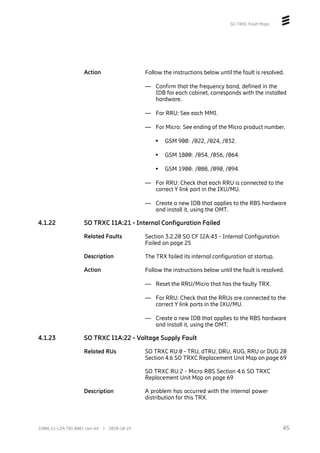 SO TRXC Fault Maps
Action Follow the instructions below until the fault is resolved.
— Confirm that the frequency band, defined in the
IDB for each cabinet, corresponds with the installed
hardware.
— For RRU: See each MMI.
— For Micro: See ending of the Micro product number.
• GSM 900: /022, /024, /032.
• GSM 1800: /054, /056, /064.
• GSM 1900: /088, /090, /094.
— For RRU: Check that each RRU is connected to the
correct Y link port in the IXU/MU.
— Create a new IDB that applies to the RBS hardware
and install it, using the OMT.
4.1.22 SO TRXC I1A:21 - Internal Configuration Failed
Related Faults Section 3.2.20 SO CF I2A:43 - Internal Configuration
Failed on page 25
Description The TRX failed its internal configuration at startup.
Action Follow the instructions below until the fault is resolved.
— Reset the RRU/Micro that has the faulty TRX.
— For RRU: Check that the RRUs are connected to the
correct Y link ports in the IXU/MU.
— Create a new IDB that applies to the RBS hardware
and install it, using the OMT.
4.1.23 SO TRXC I1A:22 - Voltage Supply Fault
Related RUs SO TRXC RU:0 - TRU, dTRU, DRU, RUG, RRU or DUG 20
Section 4.6 SO TRXC Replacement Unit Map on page 69
SO TRXC RU:2 - Micro RBS Section 4.6 SO TRXC
Replacement Unit Map on page 69
Description A problem has occurred with the internal power
distribution for this TRX.
45
2/006 51-LZA 701 0001 Uen AX | 2018-10-25
 