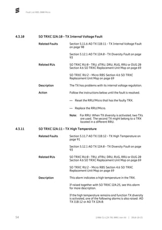 Fault List RBS 2000 Micro
4.3.10 SO TRXC I2A:10 - TX Internal Voltage Fault
Related Faults Section 5.11.6 AO TX I1B:11 - TX Internal Voltage Fault
on page 90
Section 5.12.1 AO TX I2A:0 - TX Diversity Fault on page
93
Related RUs SO TRXC RU:0 - TRU, dTRU, DRU, RUG, RRU or DUG 20
Section 4.6 SO TRXC Replacement Unit Map on page 69
SO TRXC RU:2 - Micro RBS Section 4.6 SO TRXC
Replacement Unit Map on page 69
Description The TX has problems with its internal voltage regulation.
Action Follow the instructions below until the fault is resolved.
— Reset the RRU/Micro that has the faulty TRX.
— Replace the RRU/Micro.
Note: For RRU: When TX diversity is activated, two TXs
are used. The second TX might belong to a TRX
located in a different RRU.
4.3.11 SO TRXC I2A:11 - TX High Temperature
Related Faults Section 5.11.7 AO TX I1B:12 - TX High Temperature on
page 91
Section 5.12.1 AO TX I2A:0 - TX Diversity Fault on page
93
Related RUs SO TRXC RU:0 - TRU, dTRU, DRU, RUG, RRU or DUG 20
Section 4.6 SO TRXC Replacement Unit Map on page 69
SO TRXC RU:2 - Micro RBS Section 4.6 SO TRXC
Replacement Unit Map on page 69
Description This alarm indicates a high temperature in the TRX.
If raised together with SO TRXC I2A:25, see this alarm
for more description.
If the high temperature remains and function TX diversity
is activated, one of the following alarms is also raised: AO
TX I1B:12 or AO TX I2A:0.
54 2/006 51-LZA 701 0001 Uen AX | 2018-10-25
 