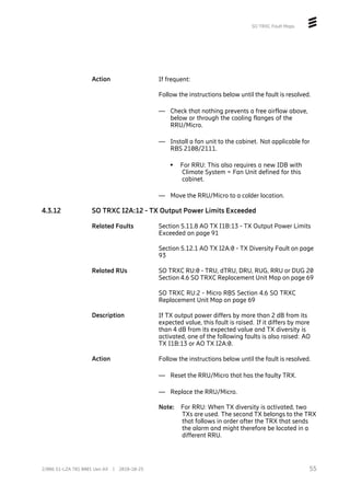 SO TRXC Fault Maps
Action If frequent:
Follow the instructions below until the fault is resolved.
— Check that nothing prevents a free airflow above,
below or through the cooling flanges of the
RRU/Micro.
— Install a fan unit to the cabinet. Not applicable for
RBS 2108/2111.
• For RRU: This also requires a new IDB with
Climate System = Fan Unit defined for this
cabinet.
— Move the RRU/Micro to a colder location.
4.3.12 SO TRXC I2A:12 - TX Output Power Limits Exceeded
Related Faults Section 5.11.8 AO TX I1B:13 - TX Output Power Limits
Exceeded on page 91
Section 5.12.1 AO TX I2A:0 - TX Diversity Fault on page
93
Related RUs SO TRXC RU:0 - TRU, dTRU, DRU, RUG, RRU or DUG 20
Section 4.6 SO TRXC Replacement Unit Map on page 69
SO TRXC RU:2 - Micro RBS Section 4.6 SO TRXC
Replacement Unit Map on page 69
Description If TX output power differs by more than 2 dB from its
expected value, this fault is raised. If it differs by more
than 4 dB from its expected value and TX diversity is
activated, one of the following faults is also raised: AO
TX I1B:13 or AO TX I2A:0.
Action Follow the instructions below until the fault is resolved.
— Reset the RRU/Micro that has the faulty TRX.
— Replace the RRU/Micro.
Note: For RRU: When TX diversity is activated, two
TXs are used. The second TX belongs to the TRX
that follows in order after the TRX that sends
the alarm and might therefore be located in a
different RRU.
55
2/006 51-LZA 701 0001 Uen AX | 2018-10-25
 