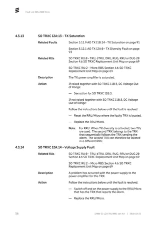 Fault List RBS 2000 Micro
4.3.13 SO TRXC I2A:13 - TX Saturation
Related Faults Section 5.11.9 AO TX I1B:14 - TX Saturation on page 91
Section 5.12.1 AO TX I2A:0 - TX Diversity Fault on page
93
Related RUs SO TRXC RU:0 - TRU, dTRU, DRU, RUG, RRU or DUG 20
Section 4.6 SO TRXC Replacement Unit Map on page 69
SO TRXC RU:2 - Micro RBS Section 4.6 SO TRXC
Replacement Unit Map on page 69
Description The TX power amplifier is saturated.
Action If raised together with SO TRXC I1B:3, DC Voltage Out
of Range:
— See action for SO TRXC I1B:3.
If not raised together with SO TRXC I1B:3, DC Voltage
Out of Range:
Follow the instructions below until the fault is resolved.
— Reset the RRU/Micro where the faulty TRX is located.
— Replace the RRU/Micro.
Note: For RRU: When TX diversity is activated, two TXs
are used. The second TRX belongs to the TRX
that sequentially follows the TRX sending the
alarm. The second TRX can therefore be located
in a different RRU.
4.3.14 SO TRXC I2A:14 - Voltage Supply Fault
Related RUs SO TRXC RU:0 - TRU, dTRU, DRU, RUG, RRU or DUG 20
Section 4.6 SO TRXC Replacement Unit Map on page 69
SO TRXC RU:2 - Micro RBS Section 4.6 SO TRXC
Replacement Unit Map on page 69
Description A problem has occurred with the power supply to the
power amplifier for this TRX.
Action Follow the instructions below until the fault is resolved.
— Switch off and on the power supply to the RRU/Micro
that has the TRX that reports the alarm.
— Replace the RRU/Micro.
56 2/006 51-LZA 701 0001 Uen AX | 2018-10-25
 