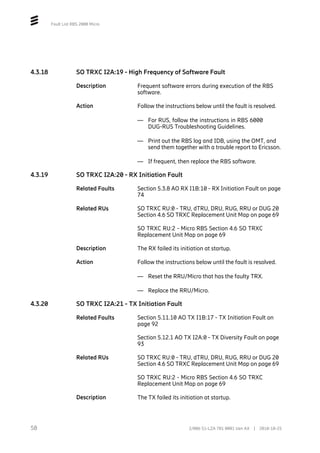 Fault List RBS 2000 Micro
4.3.18 SO TRXC I2A:19 - High Frequency of Software Fault
Description Frequent software errors during execution of the RBS
software.
Action Follow the instructions below until the fault is resolved.
— For RUS, follow the instructions in RBS 6000
DUG-RUS Troubleshooting Guidelines.
— Print out the RBS log and IDB, using the OMT, and
send them together with a trouble report to Ericsson.
— If frequent, then replace the RBS software.
4.3.19 SO TRXC I2A:20 - RX Initiation Fault
Related Faults Section 5.3.8 AO RX I1B:10 - RX Initiation Fault on page
74
Related RUs SO TRXC RU:0 - TRU, dTRU, DRU, RUG, RRU or DUG 20
Section 4.6 SO TRXC Replacement Unit Map on page 69
SO TRXC RU:2 - Micro RBS Section 4.6 SO TRXC
Replacement Unit Map on page 69
Description The RX failed its initiation at startup.
Action Follow the instructions below until the fault is resolved.
— Reset the RRU/Micro that has the faulty TRX.
— Replace the RRU/Micro.
4.3.20 SO TRXC I2A:21 - TX Initiation Fault
Related Faults Section 5.11.10 AO TX I1B:17 - TX Initiation Fault on
page 92
Section 5.12.1 AO TX I2A:0 - TX Diversity Fault on page
93
Related RUs SO TRXC RU:0 - TRU, dTRU, DRU, RUG, RRU or DUG 20
Section 4.6 SO TRXC Replacement Unit Map on page 69
SO TRXC RU:2 - Micro RBS Section 4.6 SO TRXC
Replacement Unit Map on page 69
Description The TX failed its initiation at startup.
58 2/006 51-LZA 701 0001 Uen AX | 2018-10-25
 