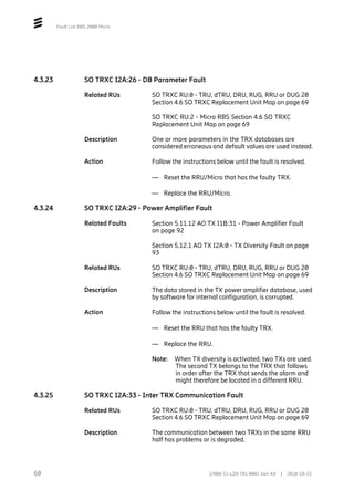 Fault List RBS 2000 Micro
4.3.23 SO TRXC I2A:26 - DB Parameter Fault
Related RUs SO TRXC RU:0 - TRU, dTRU, DRU, RUG, RRU or DUG 20
Section 4.6 SO TRXC Replacement Unit Map on page 69
SO TRXC RU:2 - Micro RBS Section 4.6 SO TRXC
Replacement Unit Map on page 69
Description One or more parameters in the TRX databases are
considered erroneous and default values are used instead.
Action Follow the instructions below until the fault is resolved.
— Reset the RRU/Micro that has the faulty TRX.
— Replace the RRU/Micro.
4.3.24 SO TRXC I2A:29 - Power Amplifier Fault
Related Faults Section 5.11.12 AO TX I1B:31 - Power Amplifier Fault
on page 92
Section 5.12.1 AO TX I2A:0 - TX Diversity Fault on page
93
Related RUs SO TRXC RU:0 - TRU, dTRU, DRU, RUG, RRU or DUG 20
Section 4.6 SO TRXC Replacement Unit Map on page 69
Description The data stored in the TX power amplifier database, used
by software for internal configuration, is corrupted.
Action Follow the instructions below until the fault is resolved.
— Reset the RRU that has the faulty TRX.
— Replace the RRU.
Note: When TX diversity is activated, two TXs are used.
The second TX belongs to the TRX that follows
in order after the TRX that sends the alarm and
might therefore be located in a different RRU.
4.3.25 SO TRXC I2A:33 - Inter TRX Communication Fault
Related RUs SO TRXC RU:0 - TRU, dTRU, DRU, RUG, RRU or DUG 20
Section 4.6 SO TRXC Replacement Unit Map on page 69
Description The communication between two TRXs in the same RRU
half has problems or is degraded.
60 2/006 51-LZA 701 0001 Uen AX | 2018-10-25
 