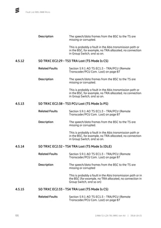 Fault List RBS 2000 Micro
Description The speech/data frames from the BSC to the TS are
missing or corrupted.
This is probably a fault in the Abis transmission path or
in the BSC, for example, no TRA allocated, no connection
in Group Switch, and so on.
4.5.12 SO TRXC EC2:29 - TS3 TRA Lost (TS Mode Is CS)
Related Faults Section 5.9.1 AO TS EC1:3 - TRA/PCU (Remote
Transcoder/PCU Com. Lost) on page 87
Description The speech/data frames from the BSC to the TS are
missing or corrupted.
This is probably a fault in the Abis transmission path or
in the BSC, for example, no TRA allocated, no connection
in Group Switch, and so on.
4.5.13 SO TRXC EC2:30 - TS3 PCU Lost (TS Mode Is PS)
Related Faults Section 5.9.1 AO TS EC1:3 - TRA/PCU (Remote
Transcoder/PCU Com. Lost) on page 87
Description The speech/data frames from the BSC to the TS are
missing or corrupted.
This is probably a fault in the Abis transmission path or
in the BSC, for example, no TRA allocated, no connection
in Group Switch, and so on.
4.5.14 SO TRXC EC2:32 - TS4 TRA Lost (TS Mode Is IDLE)
Related Faults Section 5.9.1 AO TS EC1:3 - TRA/PCU (Remote
Transcoder/PCU Com. Lost) on page 87
Description The speech/data frames from the BSC to the TS are
missing or corrupted
This is probably a fault in the Abis transmission path or in
the BSC (for example, no TRA allocated, no connection in
Group Switch, and so on)
4.5.15 SO TRXC EC2:33 - TS4 TRA Lost (TS Mode Is CS)
Related Faults Section 5.9.1 AO TS EC1:3 - TRA/PCU (Remote
Transcoder/PCU Com. Lost) on page 87
66 2/006 51-LZA 701 0001 Uen AX | 2018-10-25
 