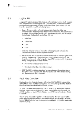 Fault List RBS 2000 Micro
2.3 Logical RU
A logical RU is defined as a unit that can be referred to but is not a single physical
unit. There are four kinds of logical RUs. Logical RUs are pointed out when the
analysis fails to give a more detailed localization of the fault. Logical RUs are
intended to assist the fault localization process.
— Buses. These are often referred to as a single physical unit but are
implemented in the backplane of the cabinet or with cables. A bus pointed out
in the RU map indicates that the faulty hardware can be any unit connected
to the bus or the bus itself. Logical bus RUs are:
• Local bus
• Timing bus
• X bus
• Y link
— Antenna. A logical antenna means the whole signal path between the
Transmitter/Receiver and the physical antenna.
— Environment. This RU records conditions that cannot be affected by the base
station. For example, if the temperature in the cabinet is too high or the
incoming AC power is out of range, the logical RU Environment is denoted as
faulty. Two groups exist under this RU:
• Power, that handles external power
• Climate, that handles internal temperature
— IDB. The RBS installation database is regarded as a replaceable unit even
though it is not a physical unit. It comprises the data in the database only,
not the medium in which it resides.
2.4 Fault Map Overview
Fault codes on the Abis interface are defined per MO. The SO RU map and the
I1A/I2A fault maps must be read together. The SO fault map identifies the fault
and the RU map denotes where the fault is located.
An AO I1B fault has a corresponding SO I2A fault. So by reading the I2A fault
map and the RU map for SO CF or SO TRXC, the hardware that is causing the
AO I1B fault can be found. This is the case when BTS internal hardware affects
a single AO.
The AO is not allowed to report the hardware itself as this task is assigned to
the SO responsible for hardware. This means that the consequence is reported
by the AO I1B fault map and the cause is reported by the SO I1A/I2A fault maps
and the RU map.
4 2/006 51-LZA 701 0001 Uen AX | 2018-10-25
 