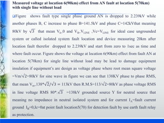 Measured voltage at location 6(90km) effect from AN fault at location 5(70km)
with single line without load
Figure shows fault type single phase ground AN is dropped to 2.239kV while
another phases B, C increase to phase B=141.5kV and phase C=142kVthat meaning
80kV by 3 that mean VA=0 and VB=VLINE ,Vc=VLINE for ideal case ungrounded
system or called isolated system fault location and device measuring 20km after
location fault therefor dropped to 2.239kV and start from zero to 1sec as time and
where fault occur. Figure shows the voltage at location 6(90km) effect from fault AN at
location 5(70km) for single line without load may be lead to damage equipment
insulation if equipment’s are design as voltage phase where root mean square voltage
=Vm/√2=80kV for sine wave in figure we can see that 138KV phase to phase RMS,
that mean Vm=138* 2/√3 = 113kV then R.M.S=113/√2=80kV as phase voltage RMS
in line voltage RMS 80*. 3 =138kV grounded source Y for neutral source that
meaning no impedance in neutral isolated system and for current IA=fault current
ground IB=0,Ic=0at point fault location5(70) for detection fault by use earth fault relay
as protection.
 