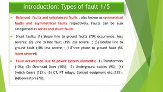 Fault location techniques in smart distribution system | PPT