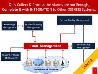 Only Collect & Process the Alarms are not Enough,
Complete it with INTEGRATION to Other OSS/BSS Systems.

                ...