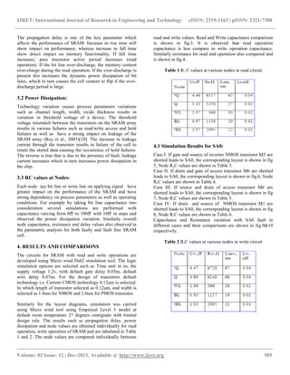 IJRET: International Journal of Research in Engineering and Technology eISSN: 2319-1163 | pISSN: 2321-7308
__________________________________________________________________________________________
Volume: 02 Issue: 12 | Dec-2013, Available @ http://www.ijret.org 505
The propagation delay is one of the key parameter which
affects the performance of SRAM. Increase in rise time will
show impact on performance, whereas increase in fall time
show direct impact on memory functionality. If fall time
increases, pass transistor active period increases (read
operation). If the bit line over-discharge, the memory content
over-charge during the read operation. If the over-discharge is
present this increases the dynamic power dissipation of bit
lines, which in turn causes the cell content to flip if the over-
discharge period is large.
3.2 Power Dissipation:
Technology variation causes process parameters variations
such as channel length, width, oxide thickness results in
variation in threshold voltage of a device. The threshold
voltage mismatch between the transistors on the SRAM array
results in various failures such as read/write access and hold
failures as well as have a strong impact on leakage of the
SRAM array (Roy et al., 2003)[10]. The increase in leakage
current through the transistor results in failure of the cell to
retain the stored data causing the occurrence of hold failures.
The reverse is true that is due to the presence of fault, leakage
current increases which in turn increases power dissipation in
the chip.
3.3 RC values at Nodes:
Each node say bit line or write line on applying signal have
greater impact on the performance of the SRAM and have
strong dependency on process parameters as well as operating
conditions. For example by taking bit line capacitance into
consideration several simulations are performed with
capacitance varying from 0fF to 100fF with 10fF in steps and
observed the power dissipation variation. Similarly overall
node capacitance, resistance and delay values also observed in
the parametric analysis for both faulty and fault free SRAM
cell.
4. RESULTS AND COMPARISONS
The circuits for SRAM with read and write operations are
developed using Micro wind Dsh2 simulation tool. The logic
simulation options are selected such as Time unit in ns, the
supply voltage 1.2v, with default gate delay 0.03ns, default
wire delay 0.07ns. For the design of transistors default
technology i.e. Current CMOS technology 0.12um is selected.
In which length of transistor selected as 0.12um, and width is
selected as 1.0um for NMOS and 2.0um for PMOS transistor.
Similarly for the layout diagrams, simulation was carried
using Micro wind tool using Empirical Level 3 model at
default room temperature 27 degrees centigrade with 6metal
design rule. The results such as propagation delay, power
dissipation and node values are obtained individually for read
operation, write operation of SRAM and are tabulated in Table
1 and 2. The node values are compared individually between
read and write values. Read and Write capacitance comparison
is shown in fig.3. It is observed that read operation
capacitance is less compare to write operation capacitance.
Similarly resistance for read and operation also compared and
is shown in fig.4.
Table 1 R, C values at various nodes in read circuit
4.1 Simulation Results for SA0:
Case I: If gate and source of inverter NMOS transistor M3 are
shorted leads to SA0, the corresponding layout is shown in fig
5, Node R,C values are shown in Table 3.
Case II: If drain and gate of access transistor M6 are shorted
leads to SA0, the corresponding layout is shown in fig.6, Node
R,C values are shown in Table 4.
Case III: If source and drain of access transistor M6 are
shorted leads to SA0, the corresponding layout is shown in fig
7, Node R,C values are shown in Table 5.
Case IV: If drain and source of NMOS transistor M1 are
shorted leads to SA0, the corresponding layout is shown in fig
8, Node R,C values are shown in Table 6.
Capacitance and Resistance variation with SA0 fault in
different cases and their comparisons are shown in fig.9&10
respectively.
Table 2 R,C values at various nodes in write circuit
 