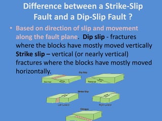 Difference between a Strike-Slip
Fault and a Dip-Slip Fault ?
• Based on direction of slip and movement
along the fault plane. Dip slip - fractures
where the blocks have mostly moved vertically
Strike slip – vertical (or nearly vertical)
fractures where the blocks have mostly moved
horizontally.
 