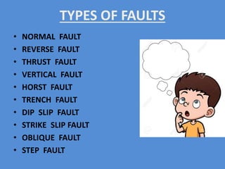 TYPES OF FAULTS
• NORMAL FAULT
• REVERSE FAULT
• THRUST FAULT
• VERTICAL FAULT
• HORST FAULT
• TRENCH FAULT
• DIP SLIP FAULT
• STRIKE SLIP FAULT
• OBLIQUE FAULT
• STEP FAULT
 