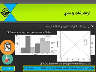 /16 ‫از‬ ‫استفاده‬ ‫با‬ ‫ها‬ ‫فایل‬ ‫الگ‬ ‫مبنای‬ ‫بر‬ ‫خطا‬ ‫از‬ ‫پیشگیری‬RI‫و‬SVMs-‫بهار‬1394
‫نتایج‬ ‫و‬ ‫آزمایشات‬
‫آزمایشا‬ ‫رر‬6‫شد‬ ‫می‬ ‫استفاره‬ ‫هاربرری‬ ‫برنامه‬:
 Balance of the best performance SVMs
 ROC Space of the best performancing SVMs.
14
 
