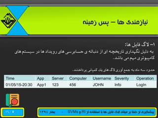 /16 ‫از‬ ‫استفاده‬ ‫با‬ ‫ها‬ ‫فایل‬ ‫الگ‬ ‫مبنای‬ ‫بر‬ ‫خطا‬ ‫از‬ ‫پیشگیری‬RI‫و‬SVMs-‫بهار‬1394
‫ها‬ ‫نیازمندی‬–‫زمینه‬ ‫پس‬
1-‫ها‬ ‫فایل‬ ‫الگ‬:
‫های‬ ‫سیستم‬ ‫در‬ ‫ها‬ ‫رویداد‬ ‫های‬ ‫حسابرسی‬ ‫ی‬ ‫دنباله‬ ‫از‬ ‫ای‬ ‫تاریخچه‬ ‫نگهداری‬ ‫دلیل‬ ‫به‬
‫باشد‬ ‫می‬ ‫مهم‬ ‫کامپیوتری‬.
‫پرداختند‬ ‫کمپانی‬ ‫یک‬ ‫های‬ ‫الگ‬ ‫آوری‬ ‫جمع‬ ‫به‬ ‫ماه‬ ‫سه‬ ‫حدود‬.
Time App Server Computer Username Severity Operation
01/05/15-20:30 App1 123 456 JOHN Info LogIn
5
 