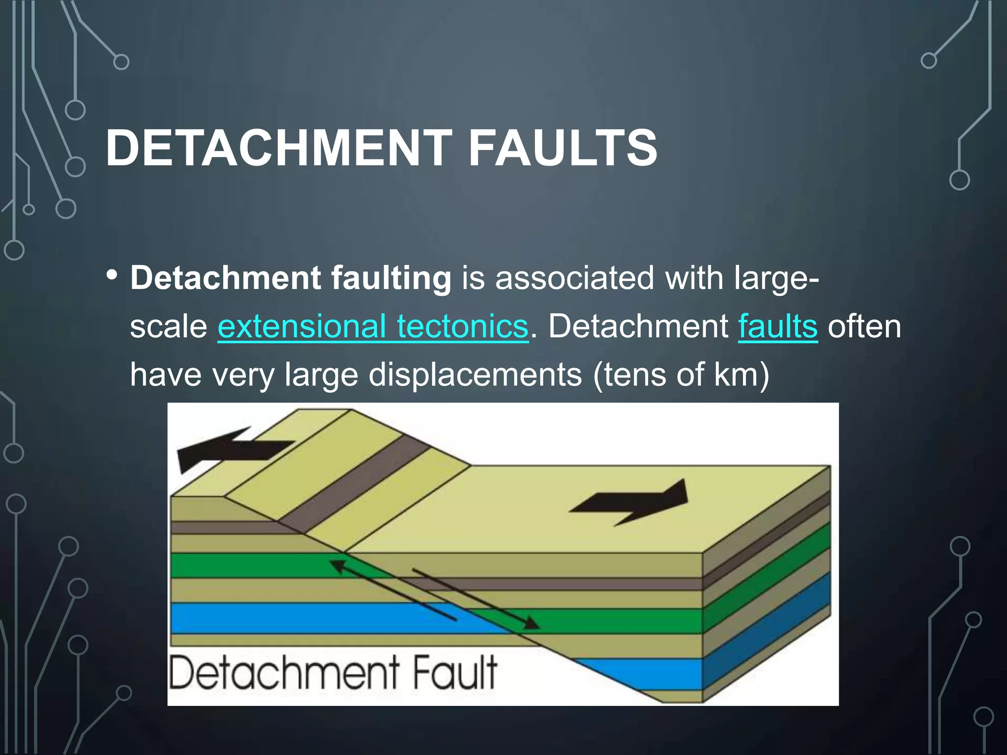 DETACHMENT FAULTS
• Detachment faulting is associated with large-
scale extensional tectonics. Detachment faults often
have very large displacements (tens of km)
 