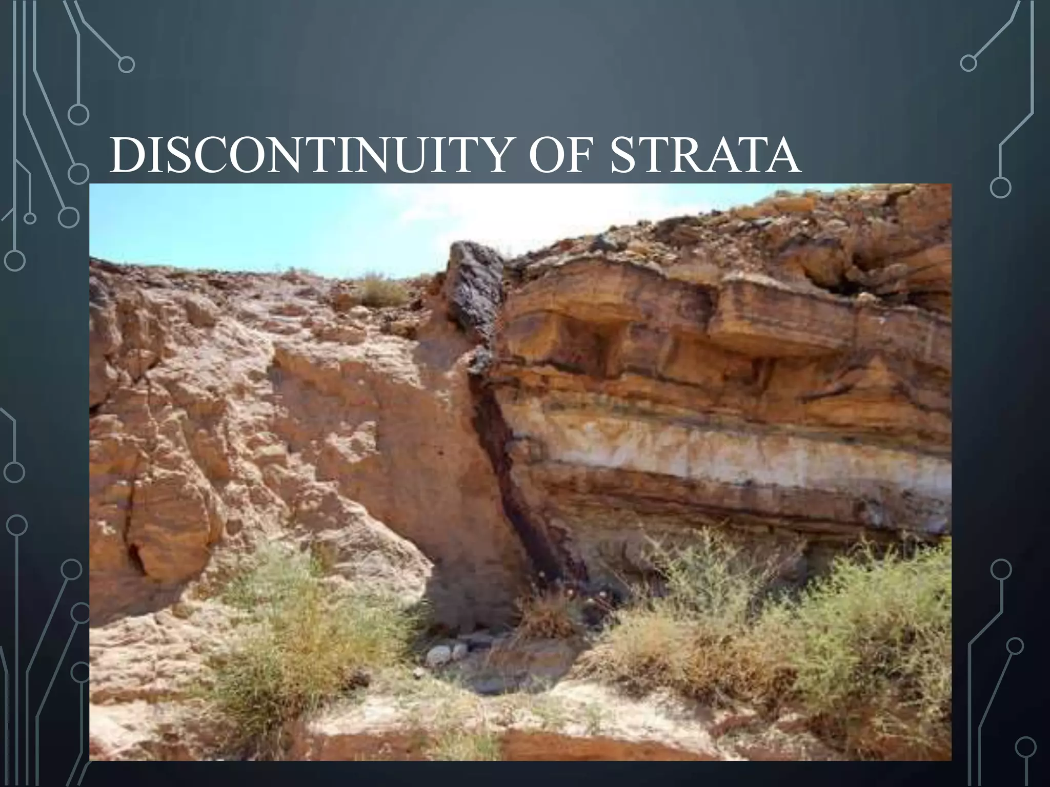DISCONTINUITY OF STRATA
 